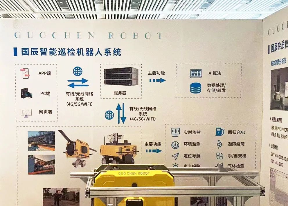 數(shù)智賦能,國辰亮相第四屆中國石油石化健康、安全與環(huán)保技術交流大會